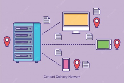 content delivery network